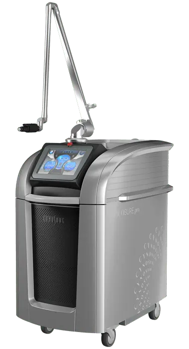 PicoSure Pro